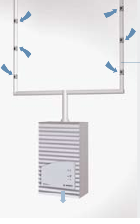 Sistemas de Aspiración